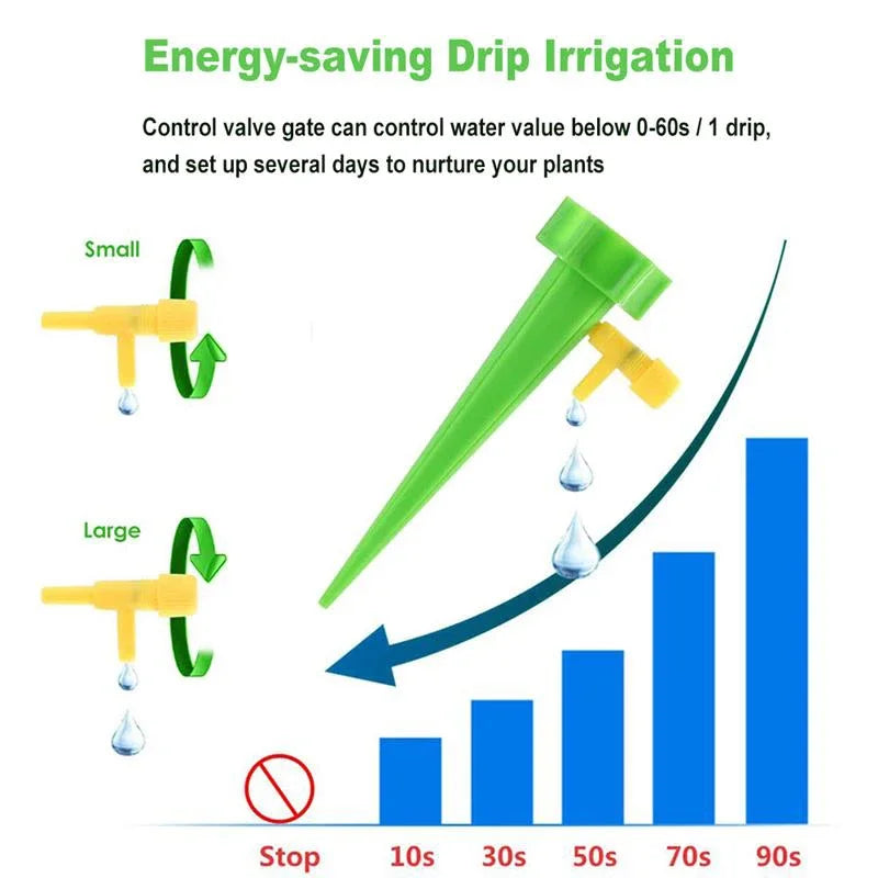 Automatic Drip Irrigation System Self Watering for Flower Plants Greenhouse Garden Adjustable Auto Water Dripper Device